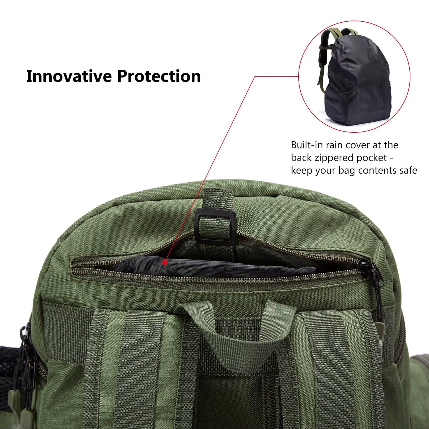 Pro Fishing Tackle Backpack