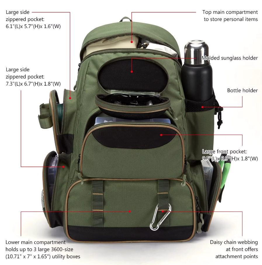 Pro Fishing Tackle Backpack
