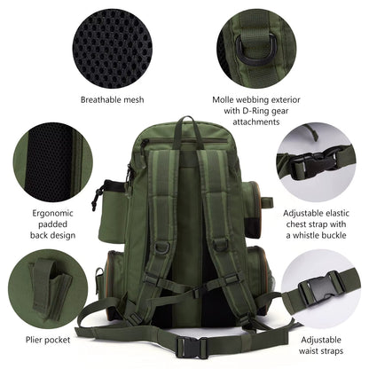 Pro Fishing Tackle Backpack